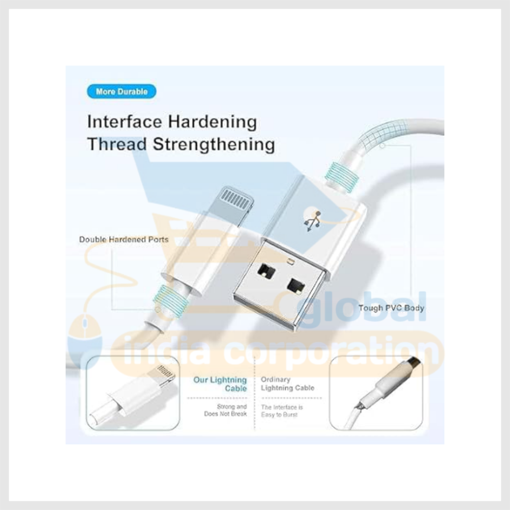 Equater Fast Phone Charging Cable & Data Sync USB Cable Compatible for iOS Devices - Image 6