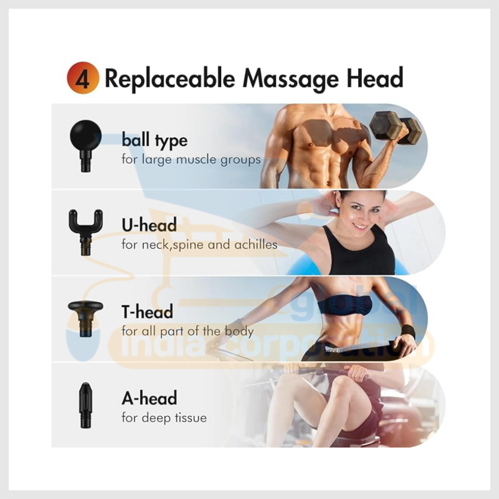 Equater Muscle Massage Gun for Pain Relief - Mini Handheld Body Massager with 4 Interchangeable Heads & 6 Adjustable Speeds - Electric Deep Tissue Massager for Relief Body Pain (MODEL - 720 IN) (RED) - Image 4
