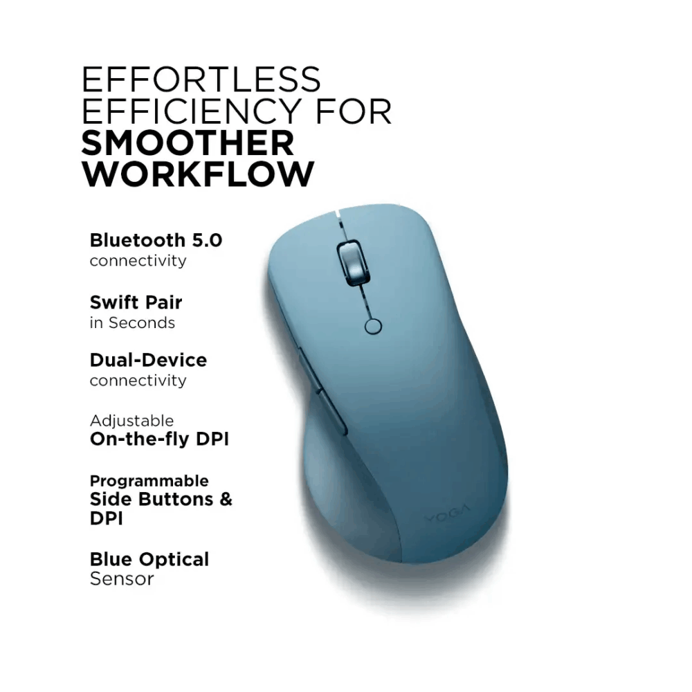 Yoga Pro Mouse - Image 3