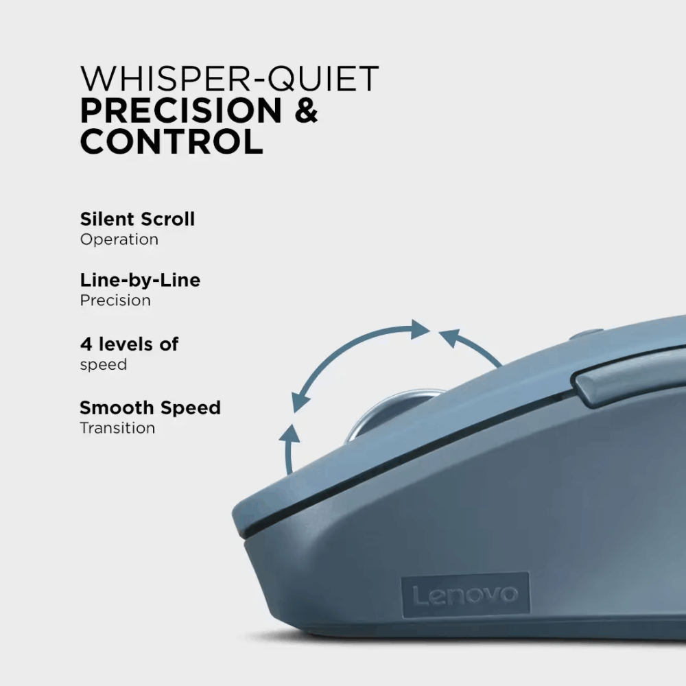 Yoga Pro Mouse - Image 4