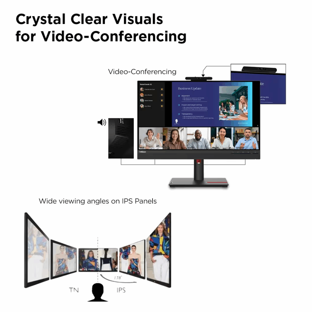 ThinkVision T24v-30 60.45cms (23.8) Monitor - Image 5