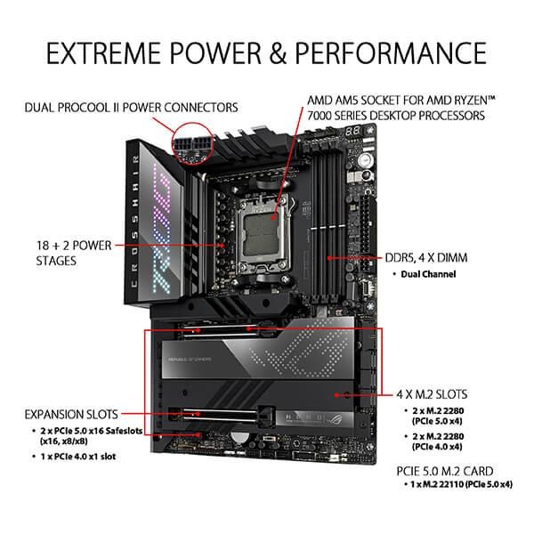 Asus ROG Crosshair X670E Hero (Wi-Fi) Motherboard