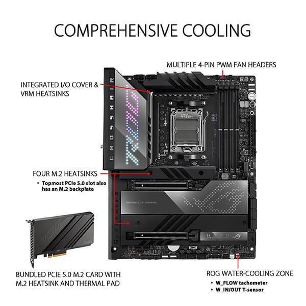 Asus ROG Crosshair X670E Hero (Wi-Fi) Motherboard