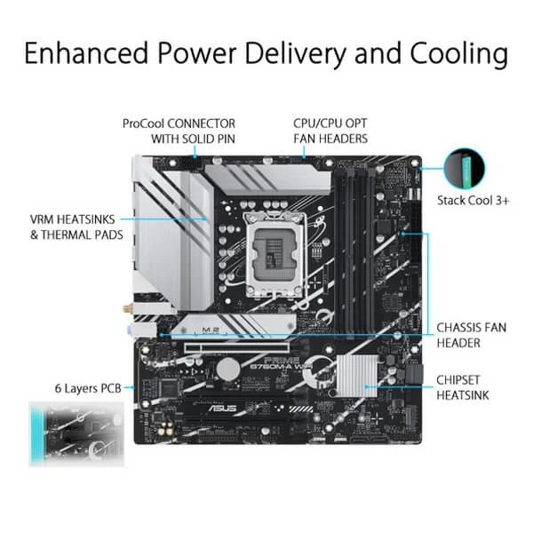Asus Prime B760M-A WIFI Motherboard Supports Intel 12th, 13th & 14th Gen Processors