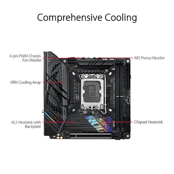 Asus ROG Strix B760-I Gaming WIFI Intel Motherboard Supports Intel 12th, 13th & 14th Gen Processors